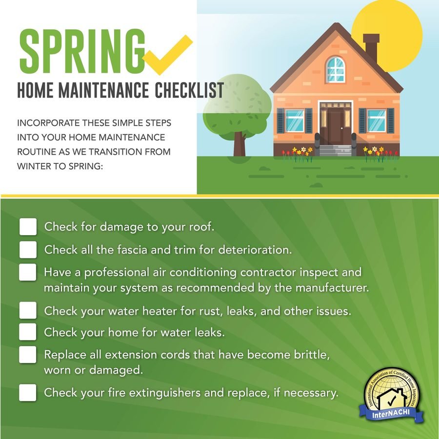 Spring home maintenance checklist