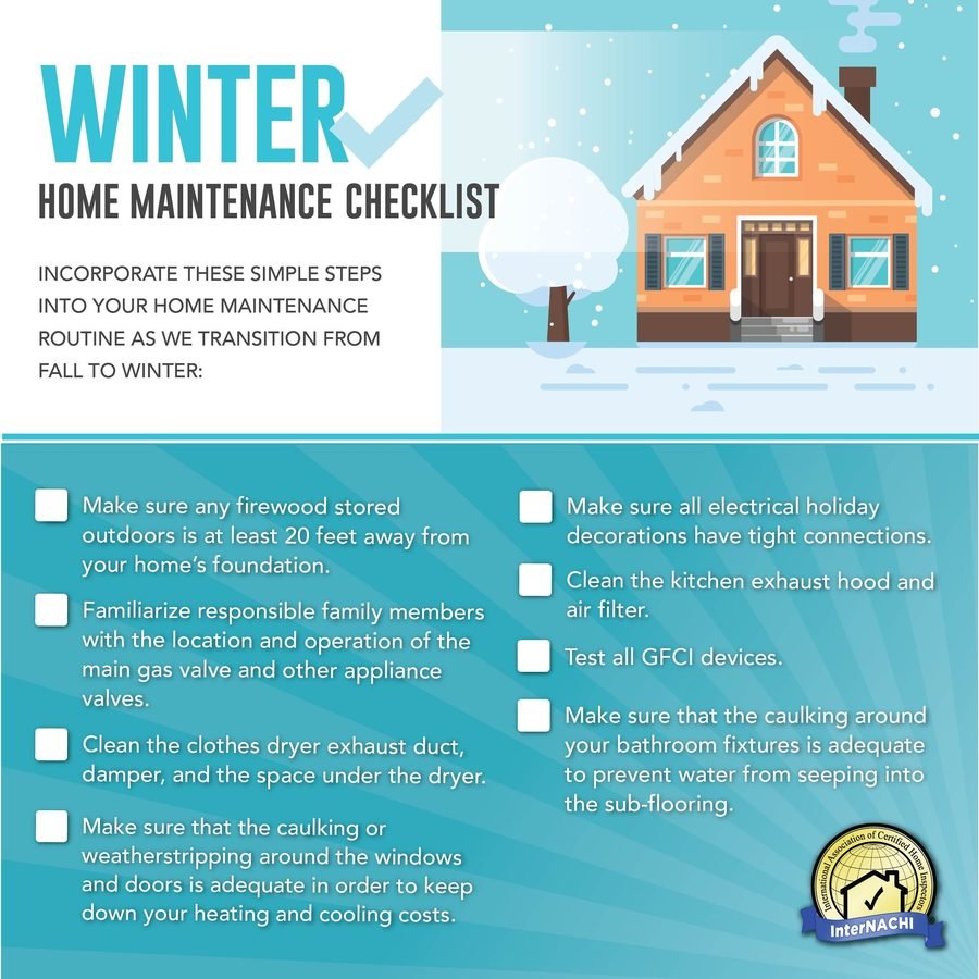 Winter home maintenance checklist